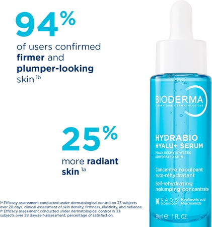 Bioderma Hydrabio Hyalu+ sérum sérum visage pour peaux déshydratées