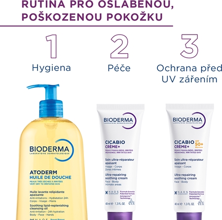 Bioderma Cicabio Créme+ SPF 50+ krém na obličej SPF 50+