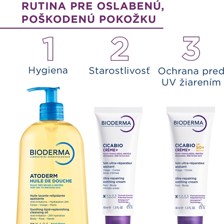 Bioderma Cicabio Créme+ SPF 50+ krém na tvár SPF 50+