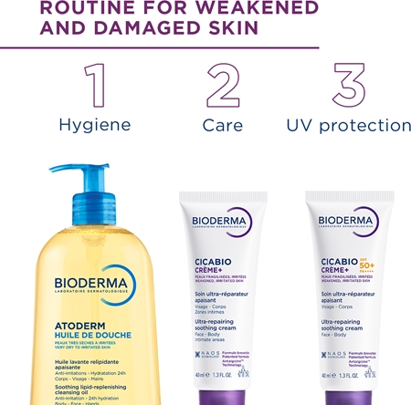 Bioderma Cicabio Créme+ ingrijire calmanta si regeneratoare pentru tratarea cicatricilor