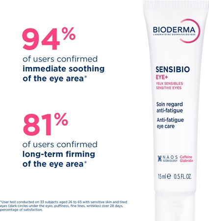Bioderma Sensibio Eye+ Eye Gel Cream for tired skin