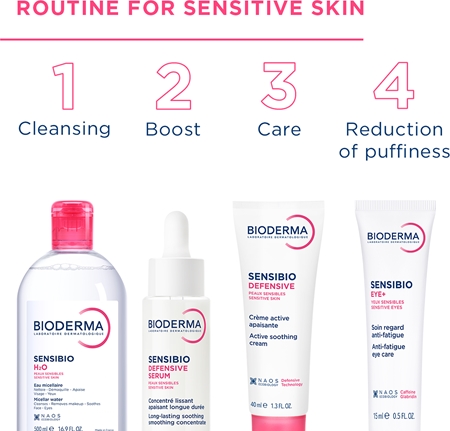 Bioderma Sensibio Eye+ Eye Gel Cream for tired skin