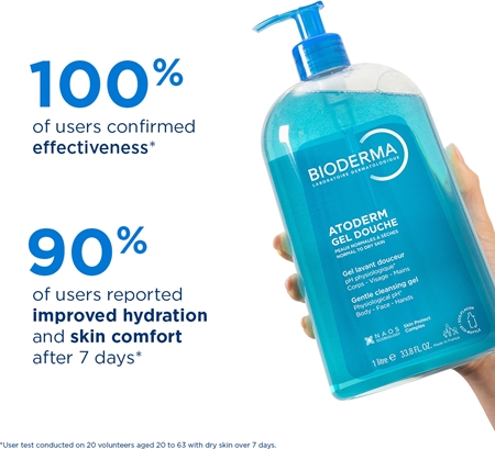 Bioderma Atoderm Gel Silky Shower Gel for dry and sensitive skin