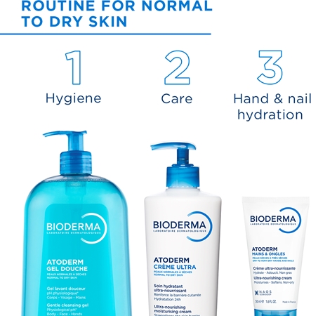 Bioderma Atoderm Gel Silky Shower Gel for dry and sensitive skin