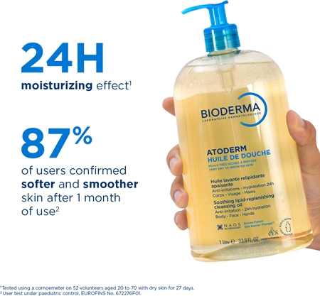 Bioderma Atoderm Shower Oil εντατικά θρεπτικό καταπραϋντικό λάδι για ντους για ξηρό και ερεθισμένο δέρμα