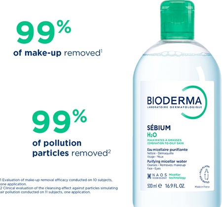 Bioderma Sébium H2O Micellar Water for oily and combination skin
