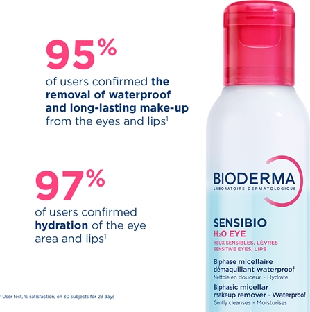 Bioderma Créaline H2O Eye eau micellaire bi-phasée pour yeux et lèvres