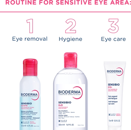 Bioderma Créaline H2O Eye eau micellaire bi-phasée pour yeux et lèvres