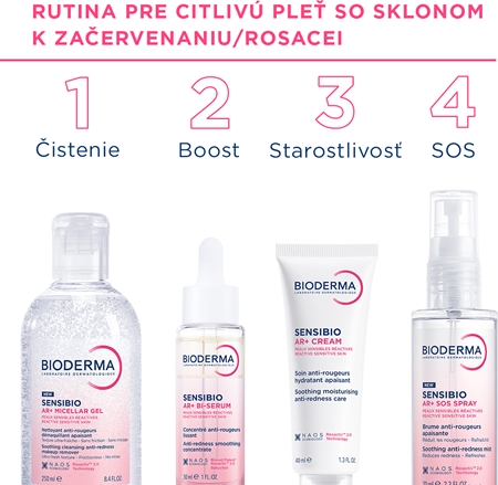 Bioderma Sensibio AR+ upokojujúci krém pre citlivú pleť so sklonom k začervenaniu