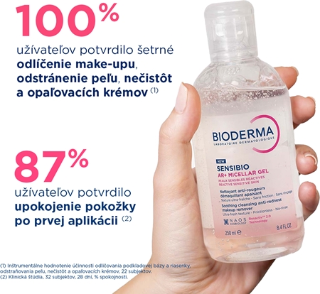 Bioderma Sensibio AR+ micelárny čistiaci gél pre citlivú pleť so sklonom k začervenaniu
