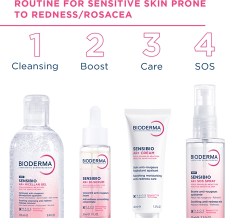 Bioderma Sensibio AR+ micellás tisztító gél Érzékeny, bőrpírra hajlamos bőrre