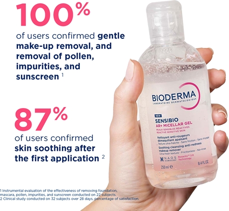 Bioderma Sensibio AR+ micellás tisztító gél Érzékeny, bőrpírra hajlamos bőrre