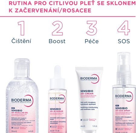 Bioderma Sensibio AR+ Bl-sérum zklidňující sérum proti zarudnutí pleti