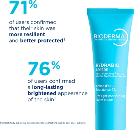 Bioderma Hydrabio Light crème légère hydratante pour peaux normales à mixtes