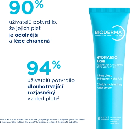 Bioderma Hydrabio Rich bohatý výživný krém pro suchou až velmi suchou pleť
