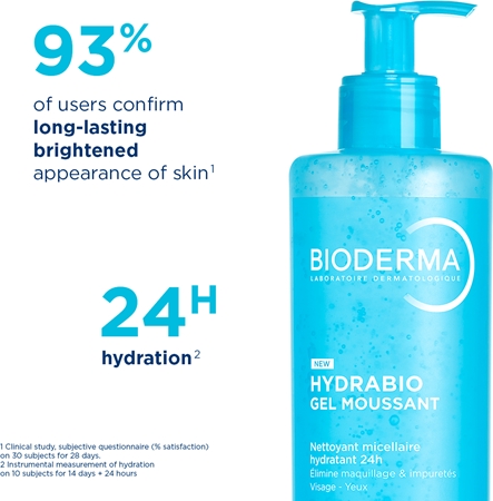 Bioderma Hydrabio Gel Moussant Cleansing Micellar Gel with moisturising effect