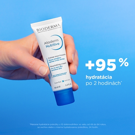 Bioderma Atoderm Gift Set darčeková sada pre suchú pokožku
