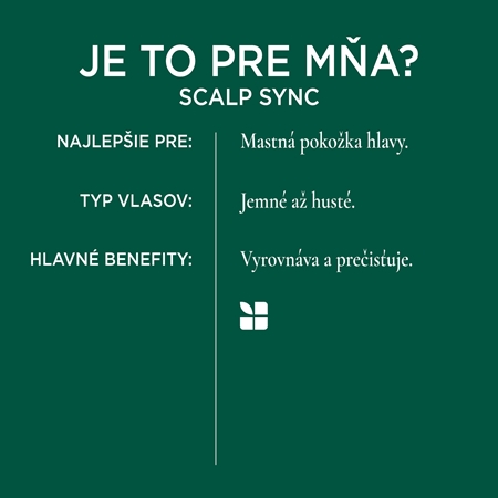 Biolage ScalpSync čistiaci šampón