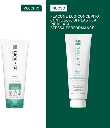 Biolage ScalpSync jemný kondicionér