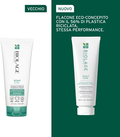 Biolage ScalpSync balsamo delicato