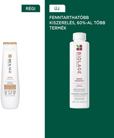 Biolage Bond Therapy erősítő sampon