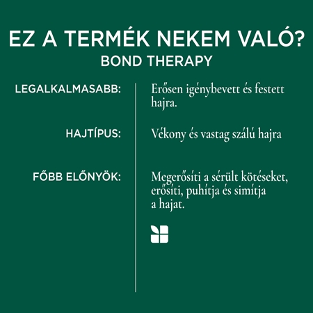 Biolage Bond Therapy erősítő sampon