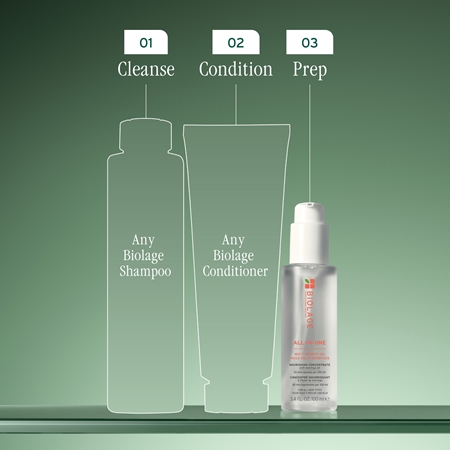 Biolage All In One Oil multifunkčný olej na lesk a hebkosť vlasov