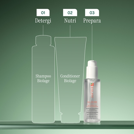Biolage All In One Oil olio multifunzione per capelli brillanti e morbidi