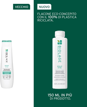 Biolage ScalpSync shampoo contro la forfora