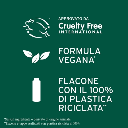 Biolage ScalpSync shampoo contro la forfora