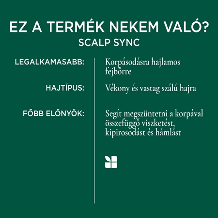 Biolage ScalpSync sampon korpásodás ellen