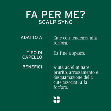 Biolage ScalpSync shampoo contro la forfora