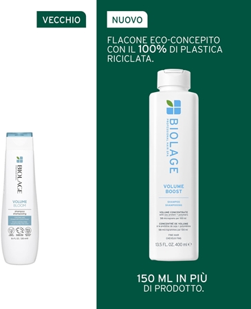 Biolage Volume Boost shampoo per volume e brillantezza