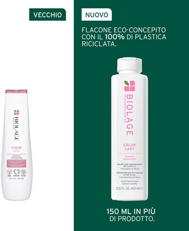 Biolage Essentials ColorLast shampoo per capelli tinti
