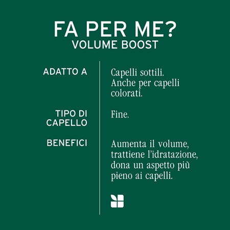 Biolage Volume Boost balsamo per volume e brillantezza