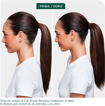 Biolage Full Rescue shampoo per la densità dei capelli e proteggerli dalla fragilità