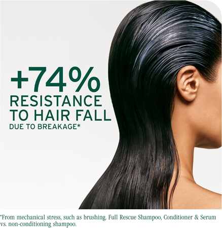 Biolage Full Rescue acondicionador para revitalizar la densidad capilar y proteger de la fragilidad capilar