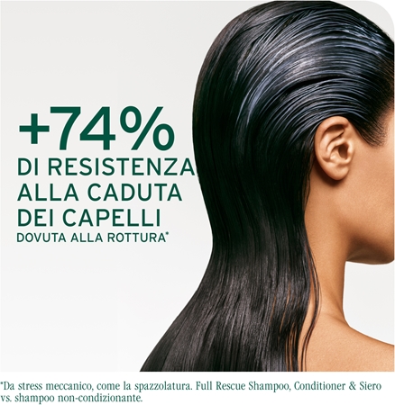 Biolage Full Rescue maschera per la densità dei capelli e proteggerli dalla fragilità