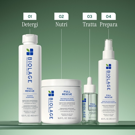 Biolage Full Rescue maschera per la densità dei capelli e proteggerli dalla fragilità