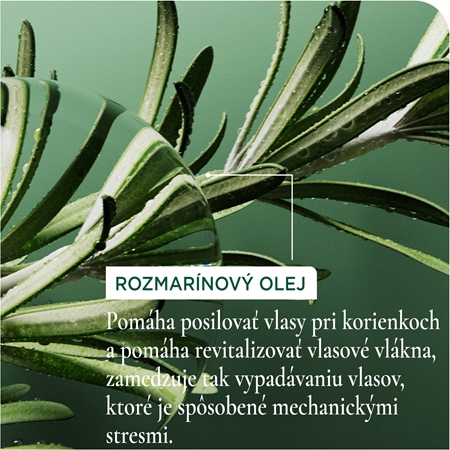 Biolage Full Rescue cielená starostlivosť proti vypadávaniu vlasov