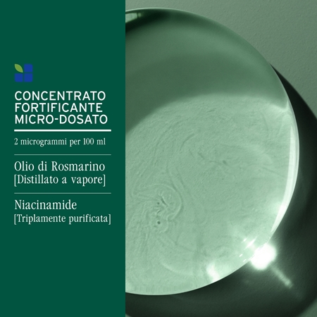 Biolage Full Rescue trattamento mirato anticaduta dei capelli
