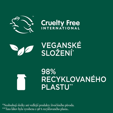 Biolage Full Rescue cílená péče proti vypadávání vlasů
