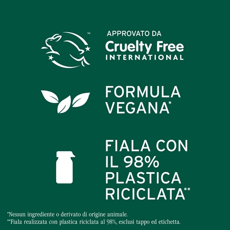 Biolage Full Rescue trattamento mirato anticaduta dei capelli
