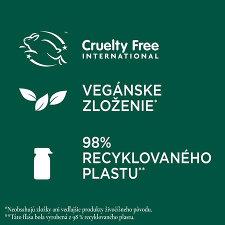 Biolage Full Rescue cielená starostlivosť proti vypadávaniu vlasov