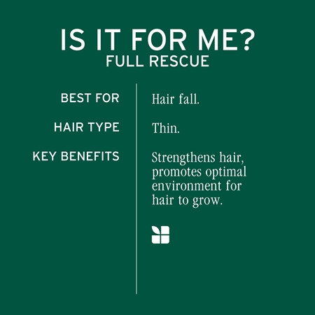 Biolage Full Rescue Tratament împotriva căderii părului