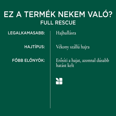 Biolage Full Rescue célzott ápolás hajhullás ellen