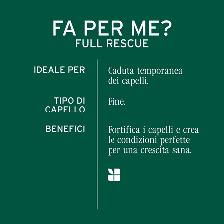 Biolage Full Rescue trattamento mirato anticaduta dei capelli