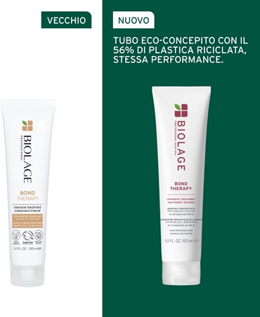 Biolage Bond Therapy trattamento pre-shampoo