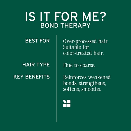 Biolage Bond Therapy Feuchtigkeitspflege zur Nutzuung vor der Haarwäsche