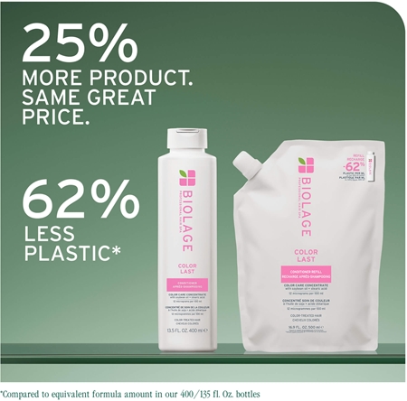 Biolage Essentials ColorLast Refill Conditioner for colour-treated hair